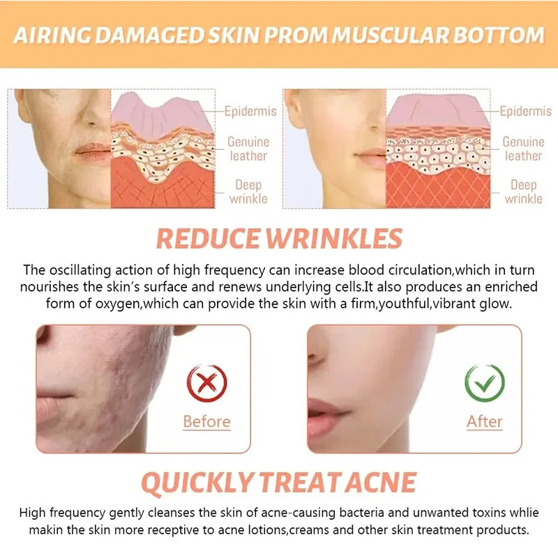 Facial Galvanic High Frequency Facial Therapy Wand For Hair Growth 4 In 1 Acne Removal Skin Care Glass Tube Facial Beauty Tools