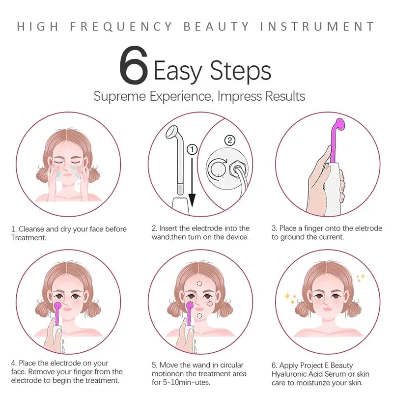Facial Galvanic High Frequency Facial Therapy Wand For Hair Growth 4 In 1 Acne Removal Skin Care Glass Tube Facial Beauty Tools